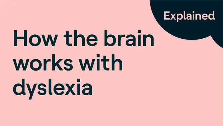 A graphic for a youtube video explaining how the brain works with dyslexia | ThreePeaks Ascent, a Residential Treatment Center for teens in crisis due to struggles with dyslexia